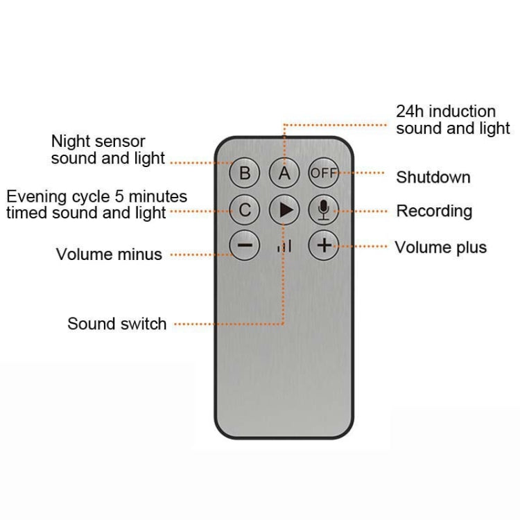 N911N Solar Alarm Infrared Sensor Sound And Light Blast Warning Light Animal Repeller N911N Solar Alarm Infrared Sensor Sound And Light Blast Warning Light Animal Repeller